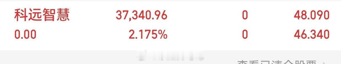 科远智慧002380早上撤了，新仓帝尔激光，坐等加餐