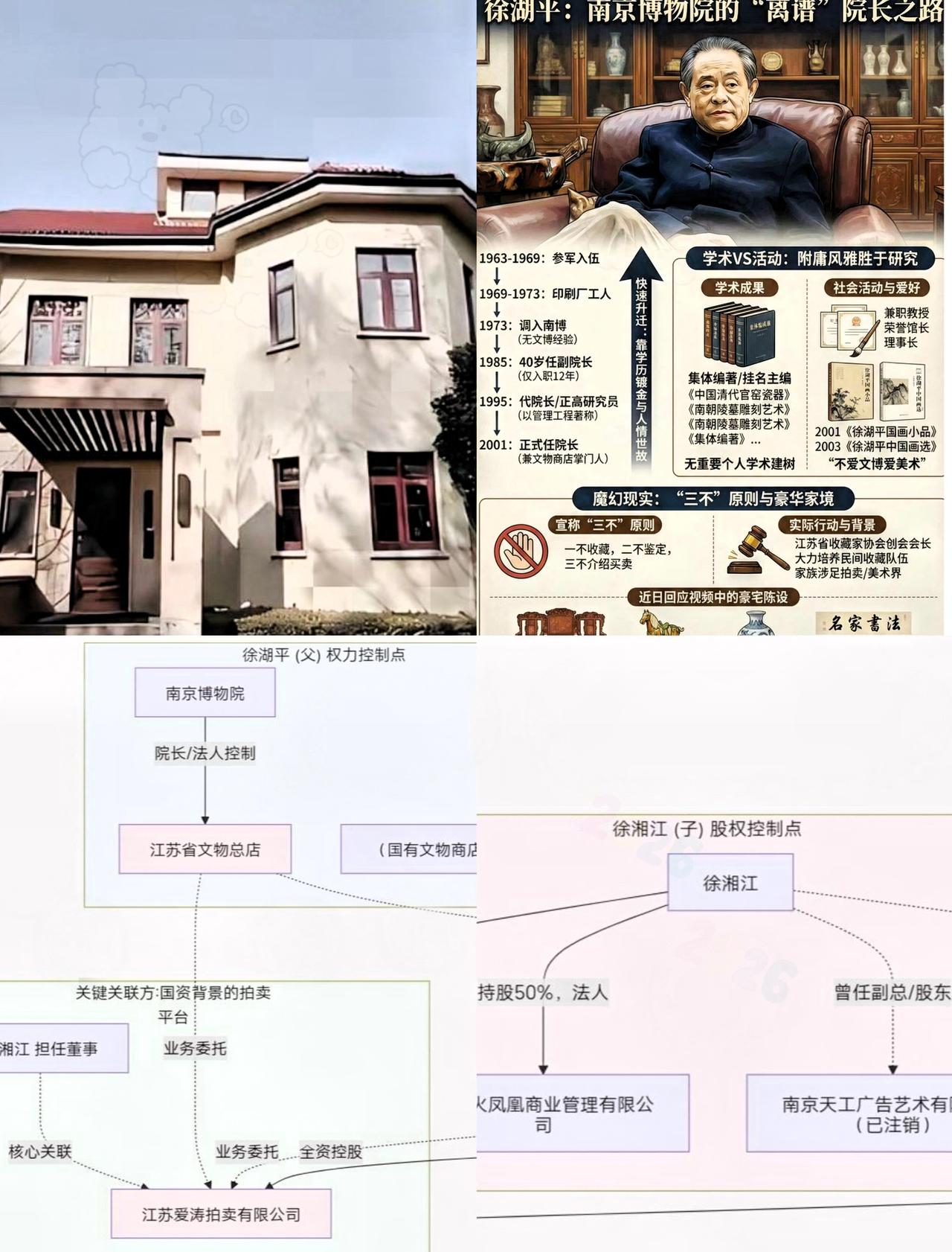 徐湖平的老别墅，
是民国39年建的，

发现一个可疑之处，南博的建院起点时间是1