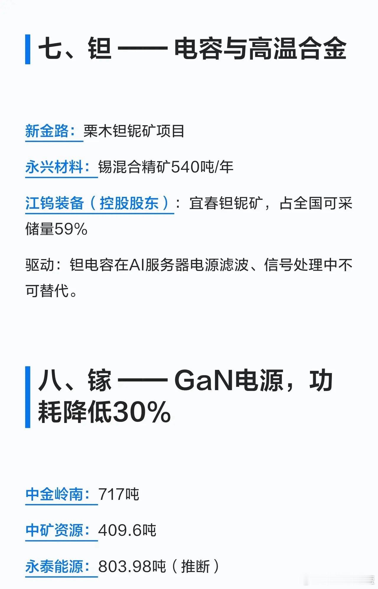 重磅！AI算力离不开这9种稀有金属，储量龙头一次扒干净。（配图附相关概念龙头名单
