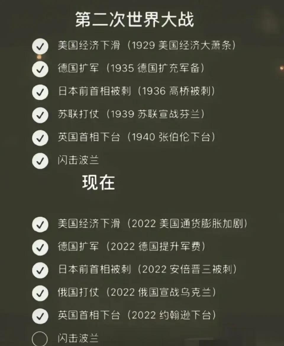 也不知道哪位人才挖出来的 ~ 这二战和现在有多大的相似度啊，难怪最近老美在折腾俄