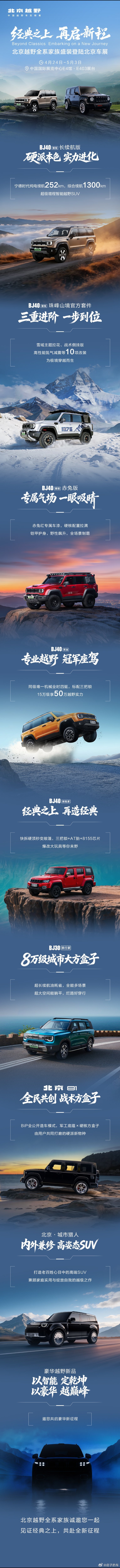 经典之上，再启新程北京越野全系列阵登场4月24日-5月3日中国国际展览中心E4馆