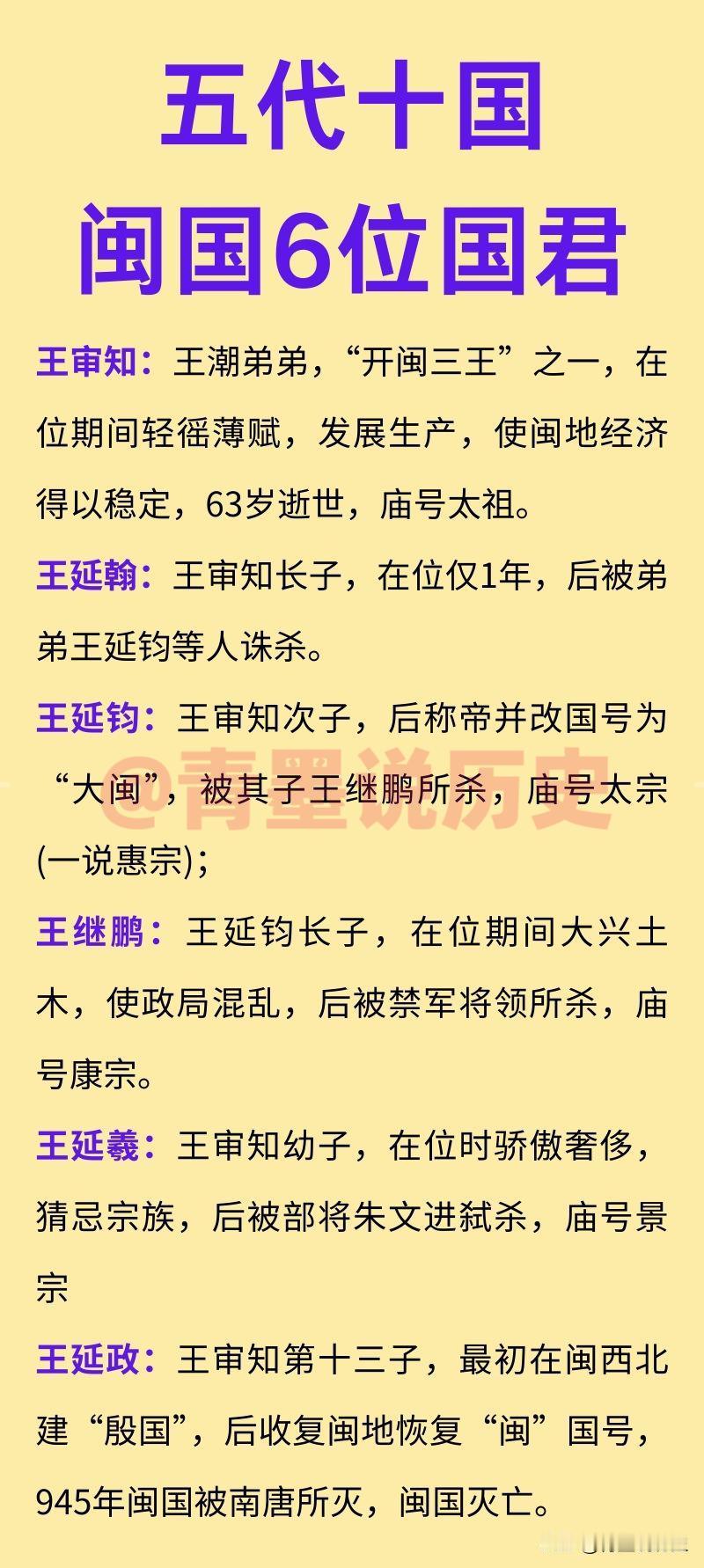五代十国时期，闽国6位国君结局一览！

闽国，从公元909年王审知被封闽王算起，
