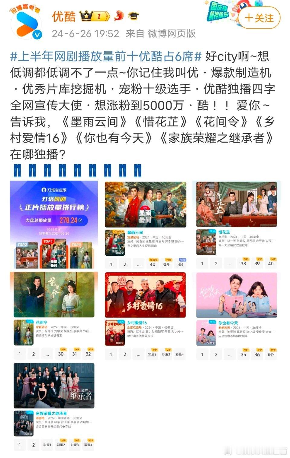 扎心了，今年爱奇艺还办不办尖叫之夜了[笑cry]好尴尬哦，尖叫都在对家两平台 ​