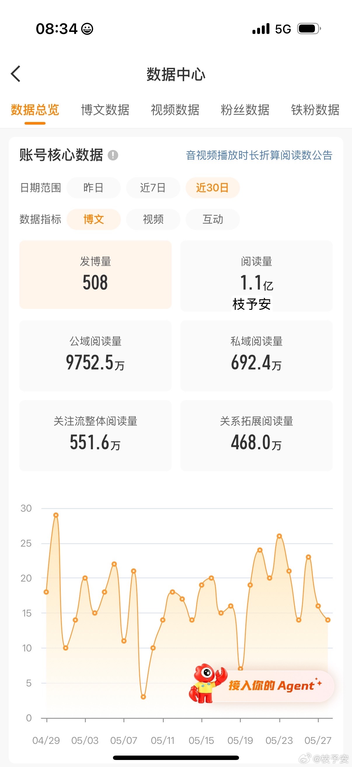 ydl真的没人接吗放假了都来东东好吧 