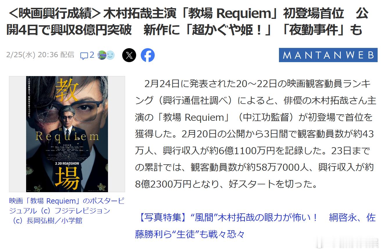 木村拓哉主演的电影《教场 Requiem》自2月20日上映起的三天内，观众动员数