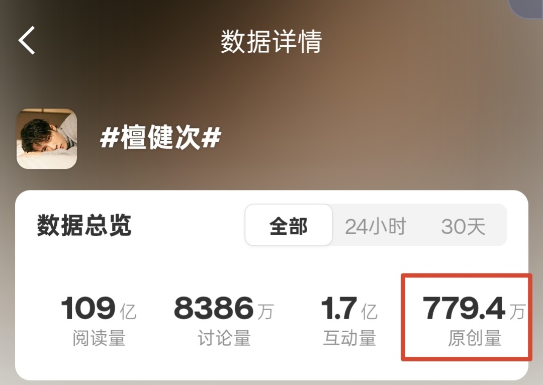 无论如何，今晚个人ct原创发到780w吧檀健次 ‖檀健次谢却山