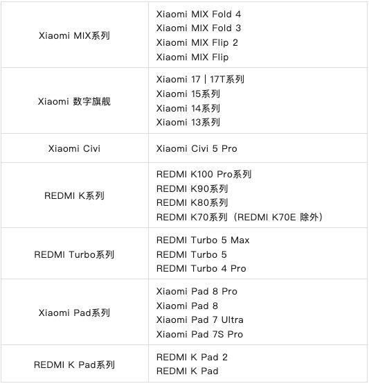 小米公布澎湃 OS 4 柔光玻璃材质机型名单：

小米 MIX Fold 4、M
