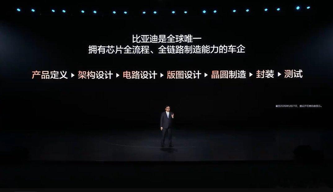 比亚迪自研首款4纳米辅助驾驶芯片5月28日，比亚迪“敢为”智能化战略发布会正式召