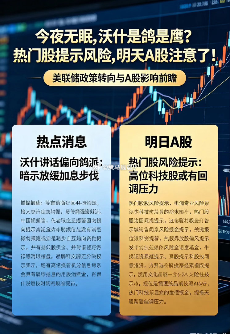 今夜无眠,沃什是鸽是鹰?热门股提示风险,明天A股注意了！一、热点消息①懂王发出强