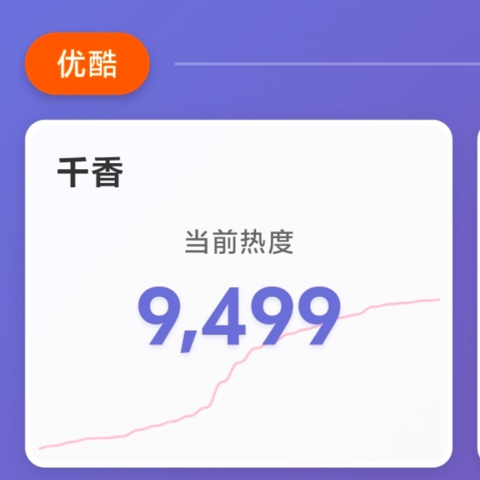 偏偏你这么争气