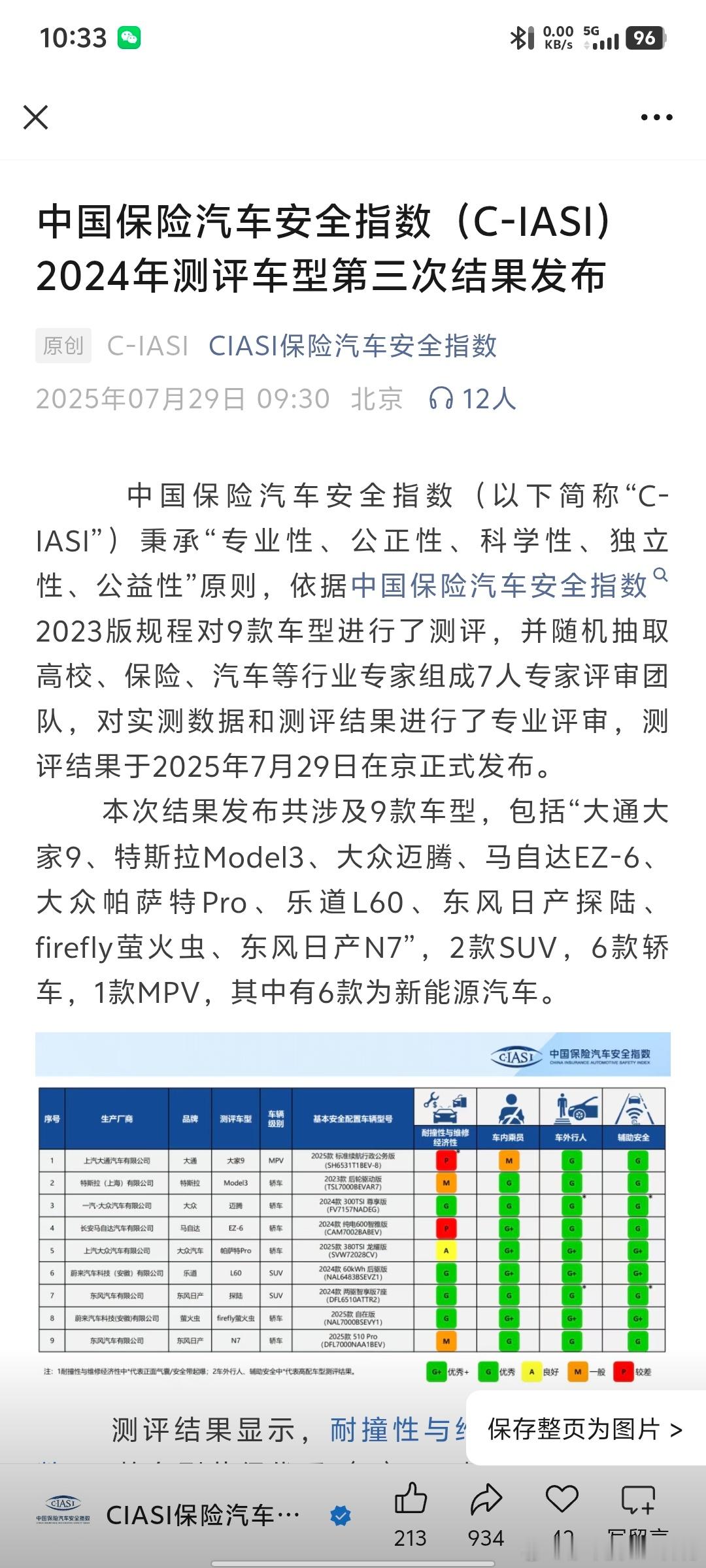 中保研公布最新一期碰撞测试成绩，咱们一起看看合资车型的表现如何，毕竟C-IASI