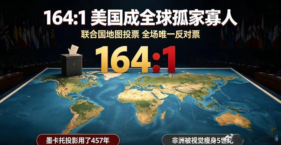 一张地图，让美国成了全球孤家寡人164票赞成，1票反对联合国大会投票结果震撼了全