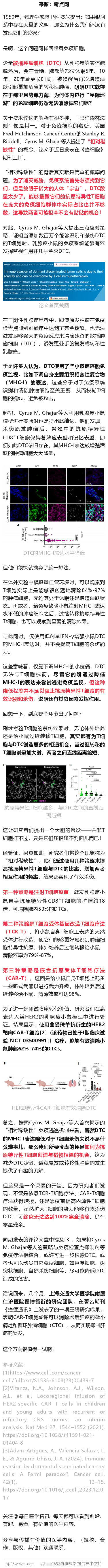 《细胞》子刊：癌细胞真会“躲猫猫”！科学家发现散播肿瘤细胞逃避免疫杀伤之谜，竟然