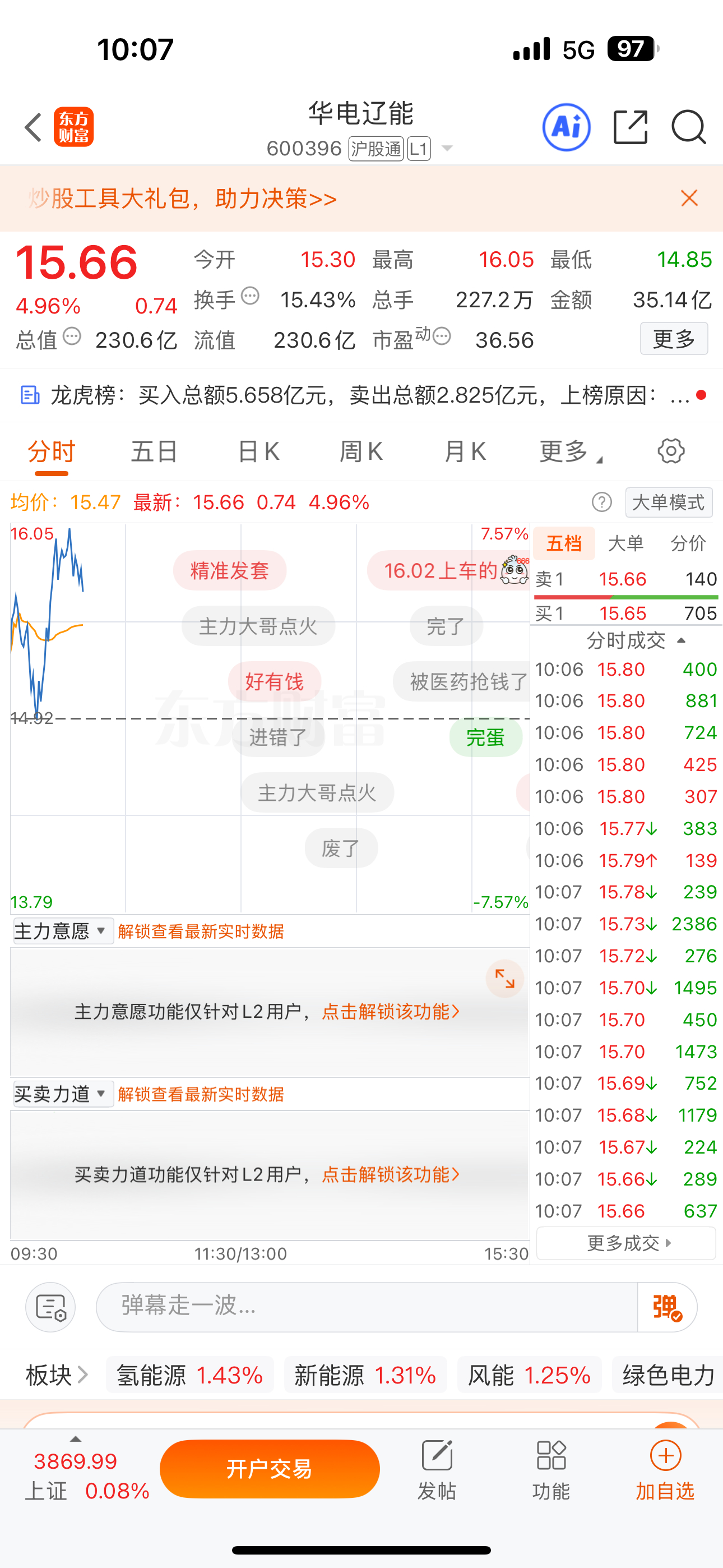 家人们顶起来，顶上涨停…… 