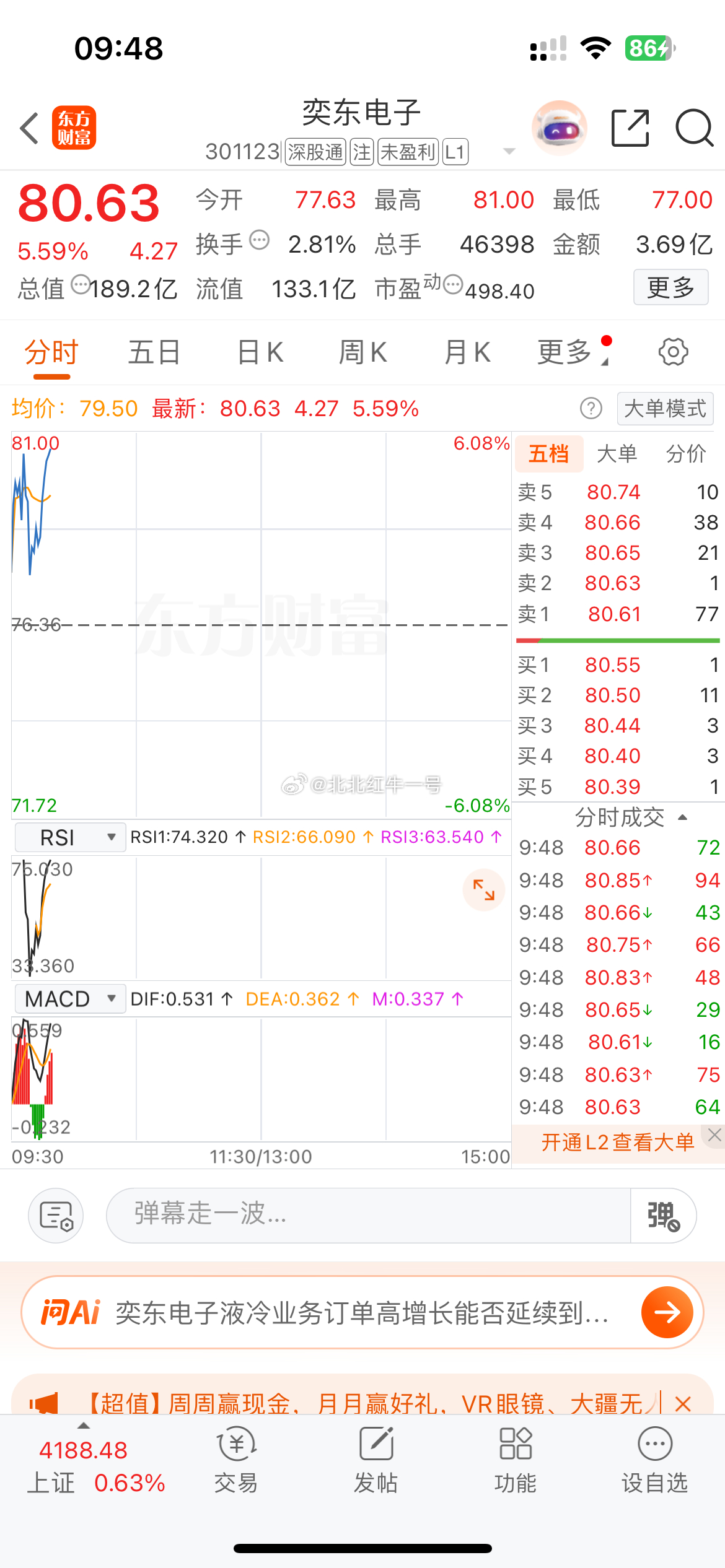 这波可以准备止盈出局了 