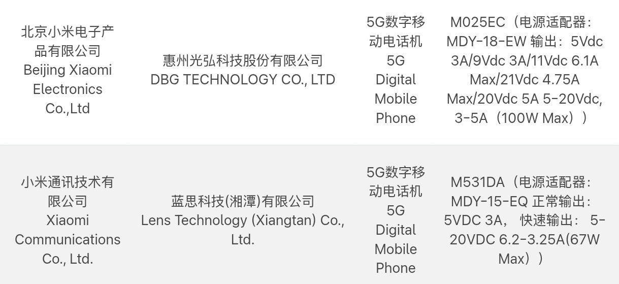 小米17T系列国行版疑似入网了，标准版67W快充，Pro支持100W快充；国际版