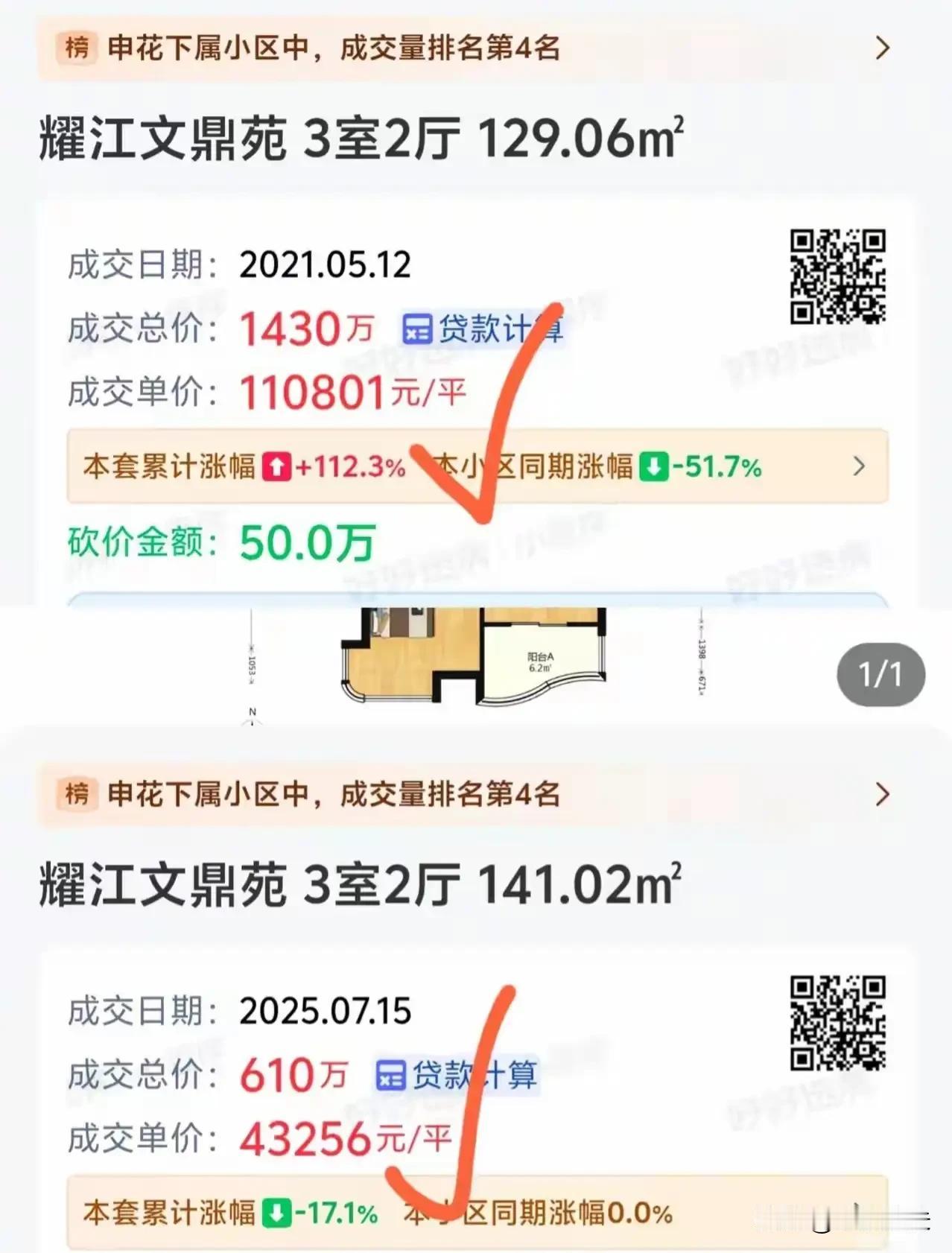 没有人能估算出人性的疯狂！

这张图片是浙江杭州西湖区的一个小区，房价已经从高峰