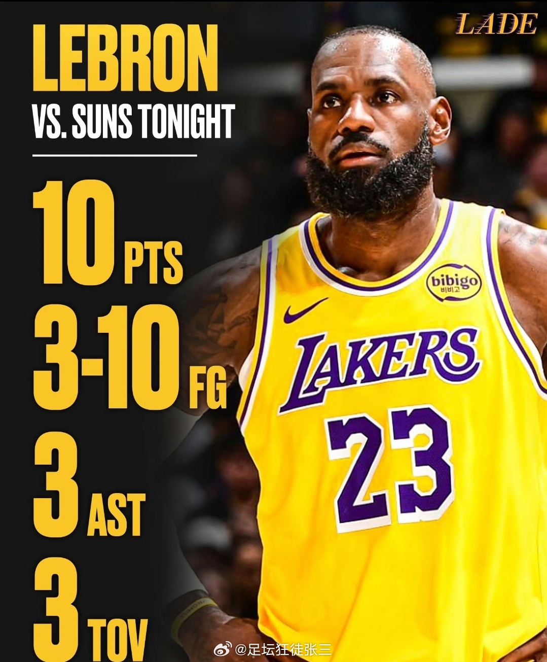 老詹有时候确实挺虚伪的，为数据打球也没啥，别老说着什么我从不在乎数据。 