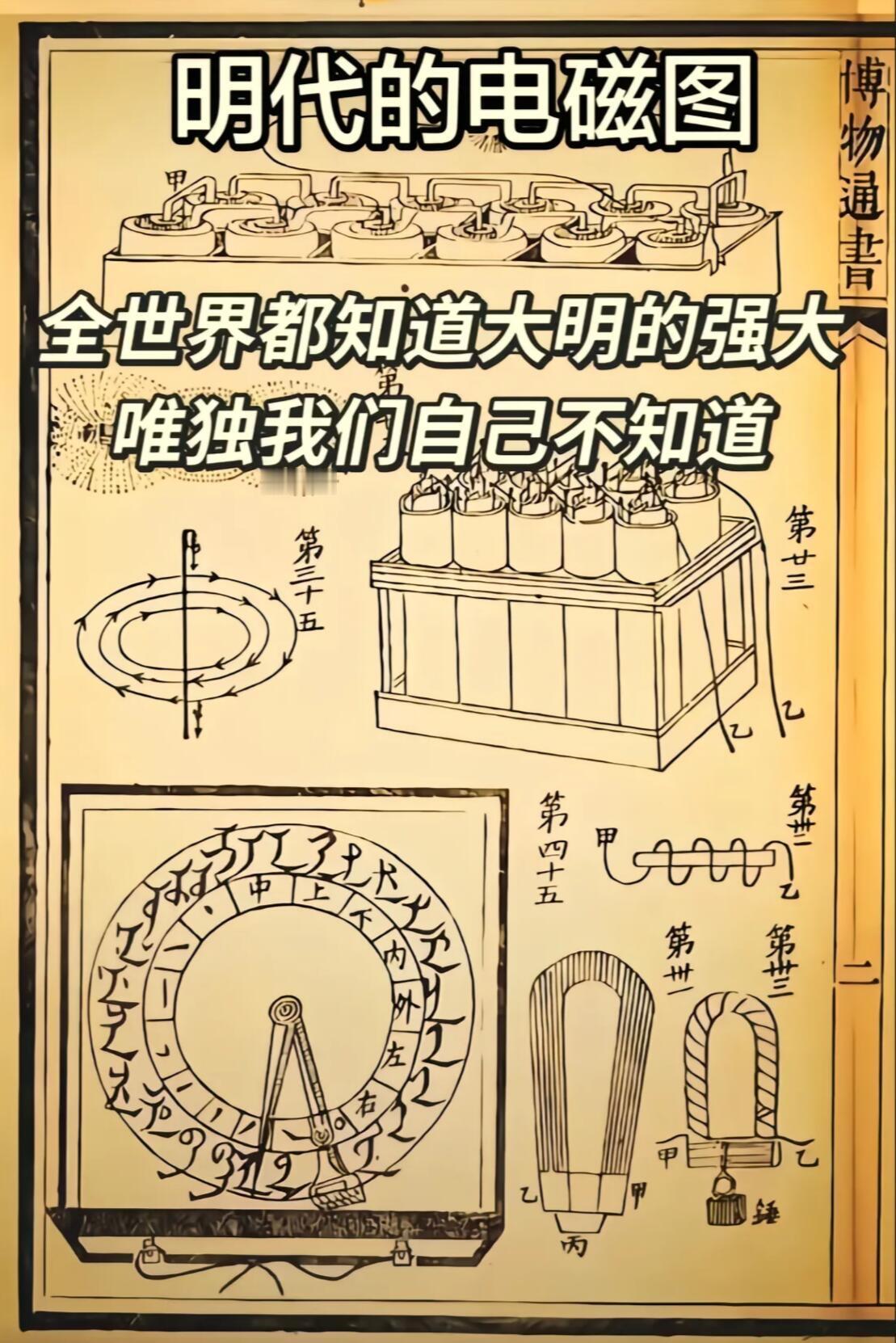 明代的电磁图，全世界都知道大明的强大，唯独我们自己不知道
明朝知识 大明历史地位