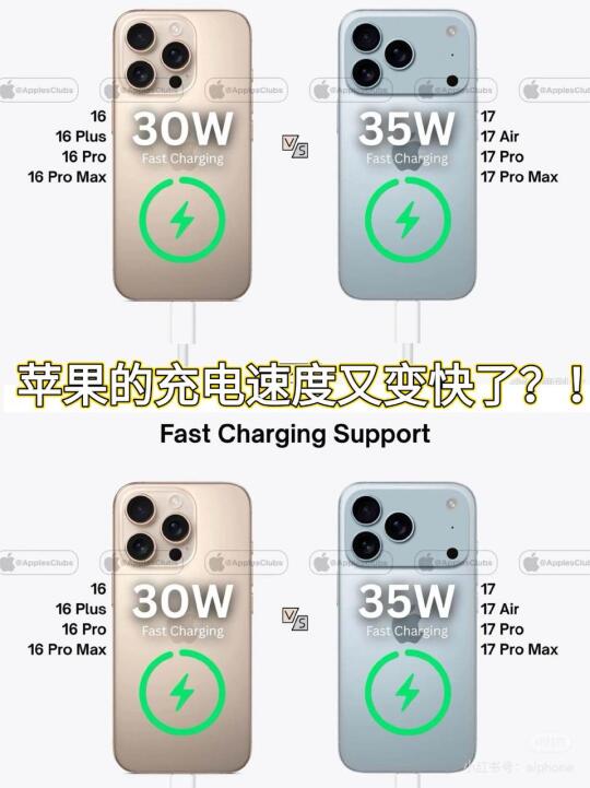 苹果你真的有这么快的充电速度吗？