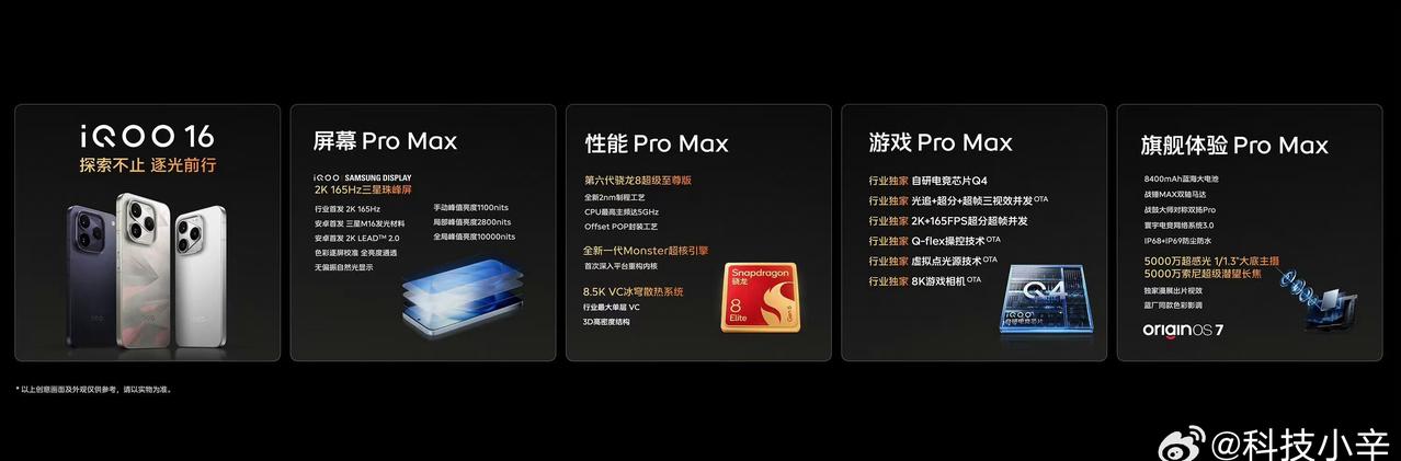 iQOO 16 正式发布了，说是标准版，但配置拉满，把标准版直接堆成 Pro M
