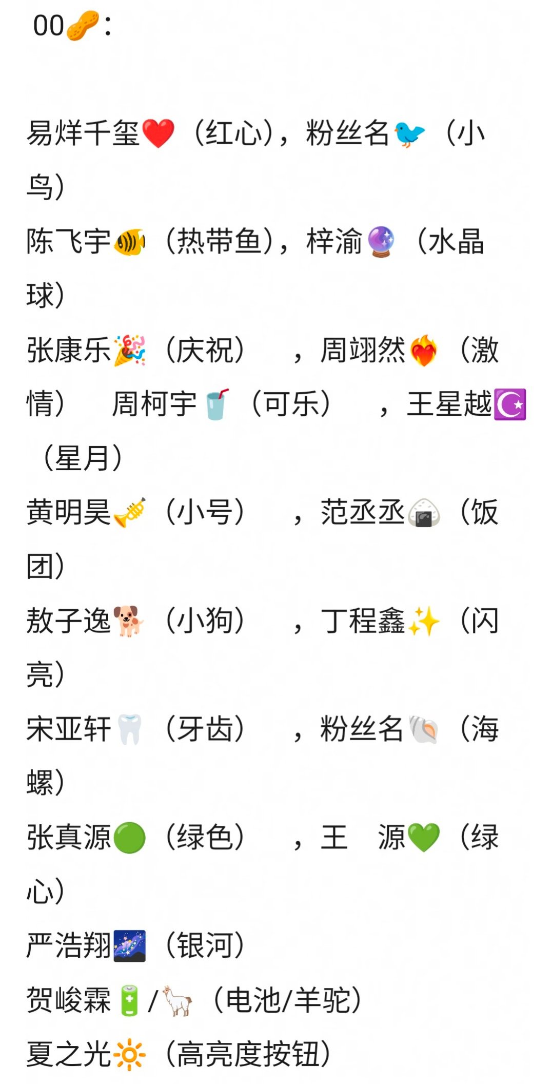 内娱明星emoji更新 00生? ​​​