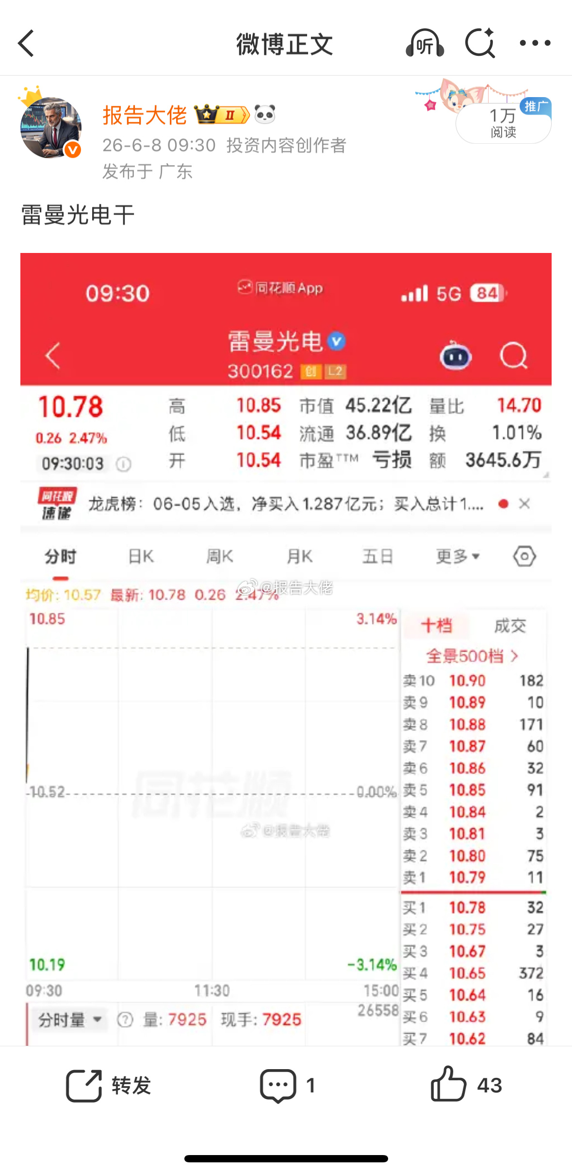 雷曼创新高了铁铁们 