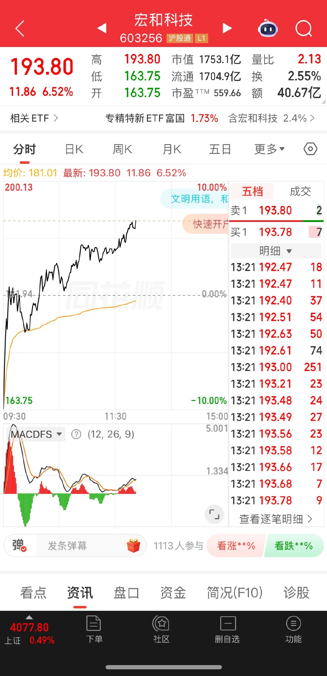 强者恒强，今天有希望来个地天，还是能继续关注的 