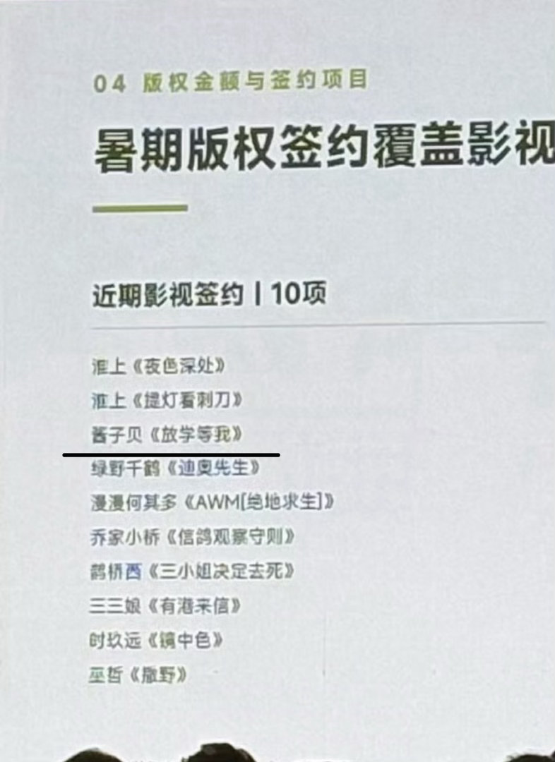 酱子贝的《放学等我》即将影视化谁是你心中的天选喻繁 陈景深 