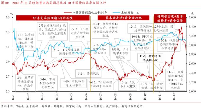 美国一个孩子刚出生，立马背上11万美元的债。
但更魔幻的是，借钱的比要钱的更横。
