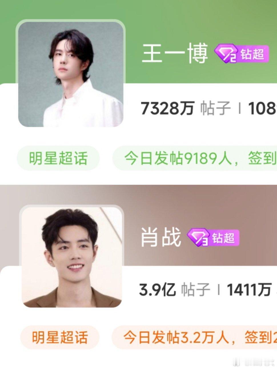 博君一肖[超话] [doge]这头像看着就挺... ​​​