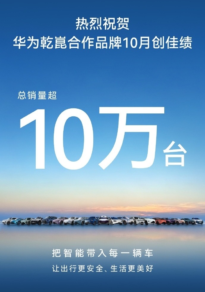 里程碑，华为乾崑合作品牌10月销量破10万辆。曾经被爱答不理，现在…… ​​​