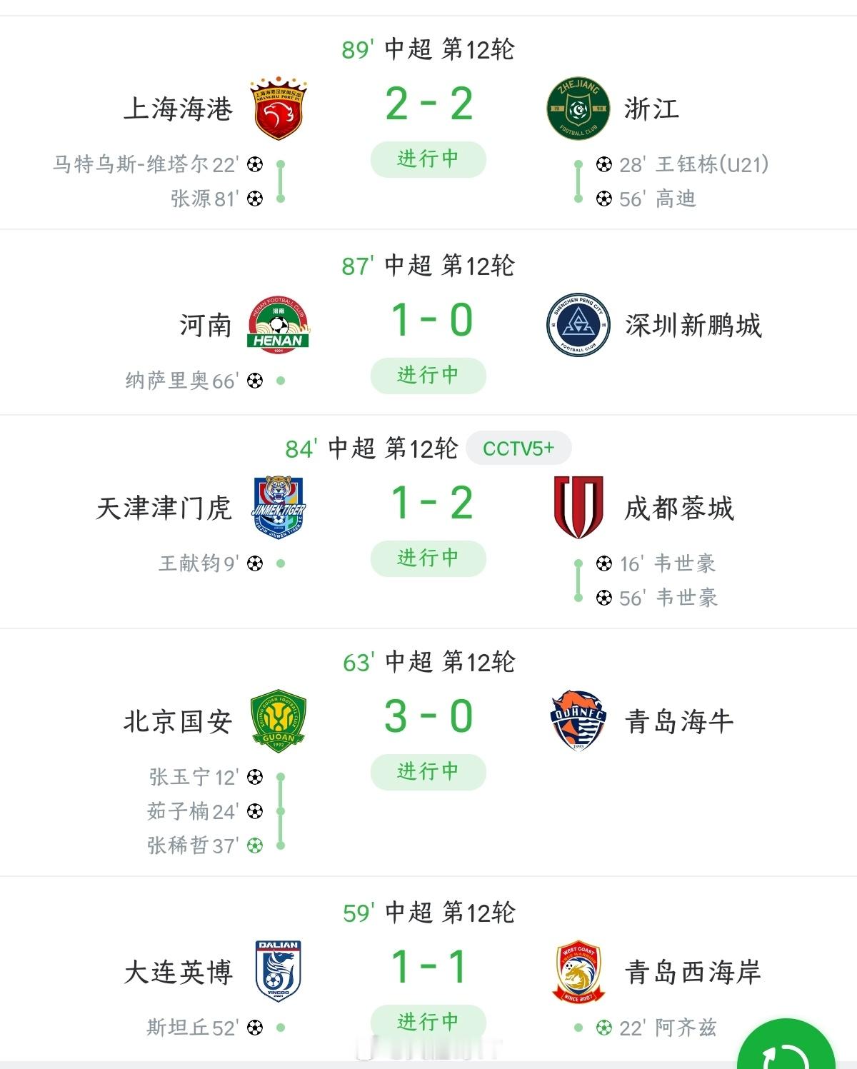 中超联赛 即时比分天津津门虎vs成都蓉城 ｜上海海港vs浙江队河南队vs深圳新鹏