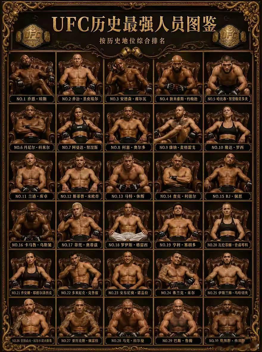 UFC最能打的Top30！！我觉得张伟丽把乔安娜换下来ufc名人堂张伟丽当选uf