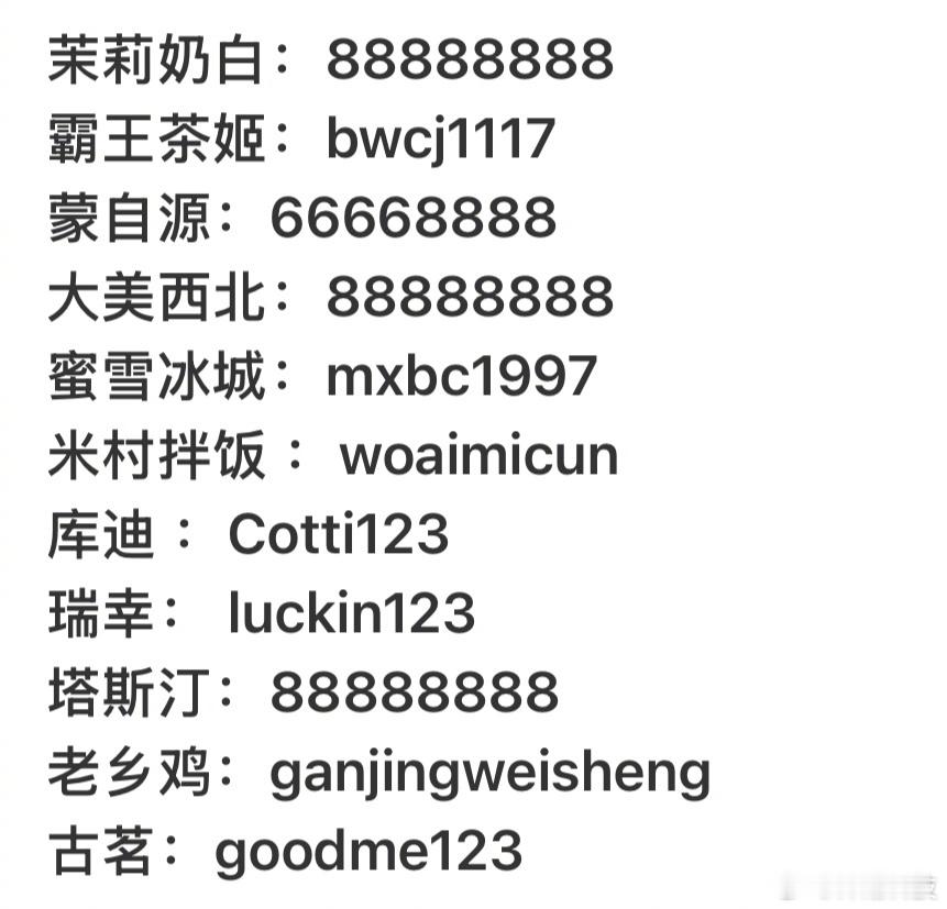 转需，一些常去店铺WiFi的密码。 ​​​