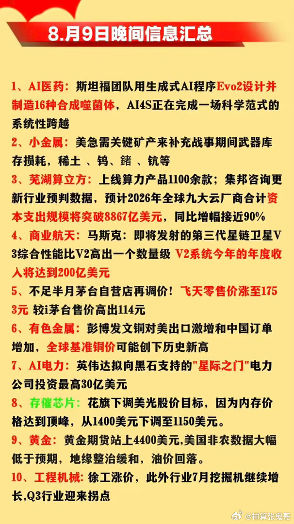 8.10周一  市场热点方向+投资逻辑参考！1.算电协同+AI电力2.商业航天S