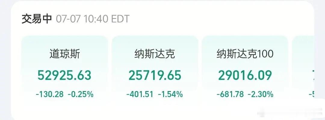深夜一泻千里！美股储存芯片概念暴跌！纳斯达克指数现跌超1.5%，闪迪暴跌近13%