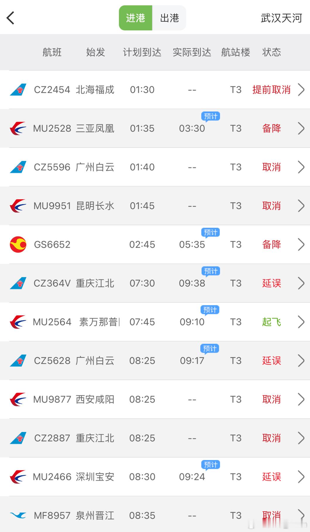 虽然已经在登机口了，航班也没取消，但看武汉机场这个状态，现在去旁边高铁站坐高铁会