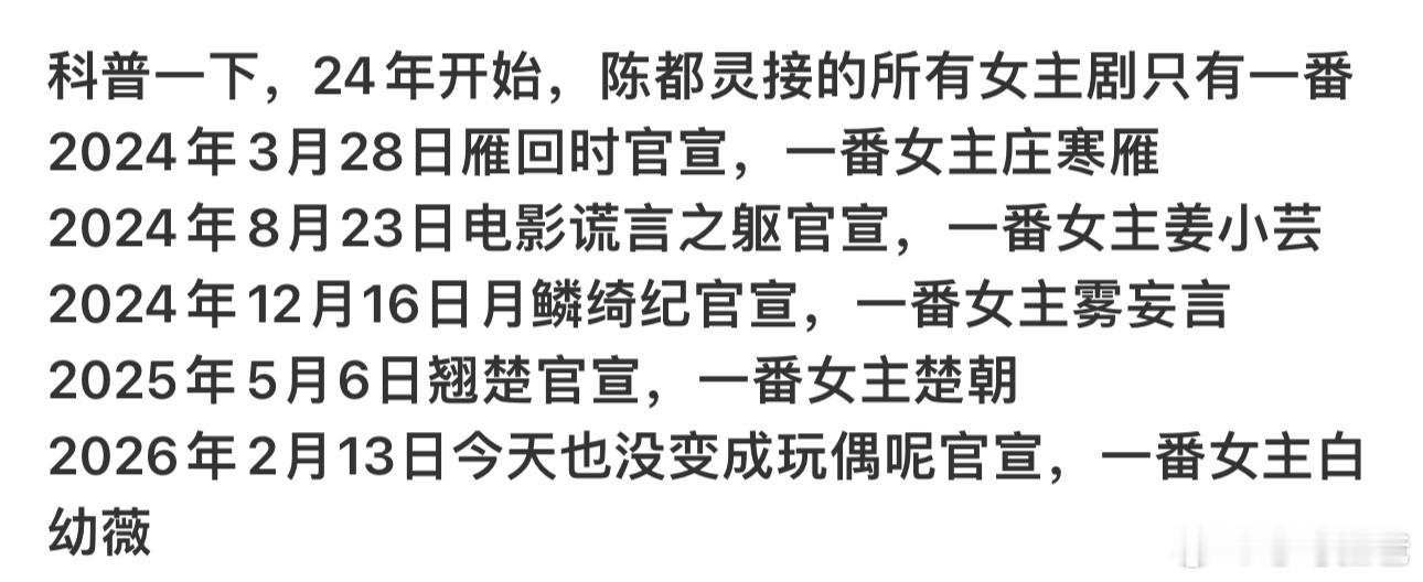 我靠原来陈都灵这么牛吗24年开始接的所有女主剧都是一番 