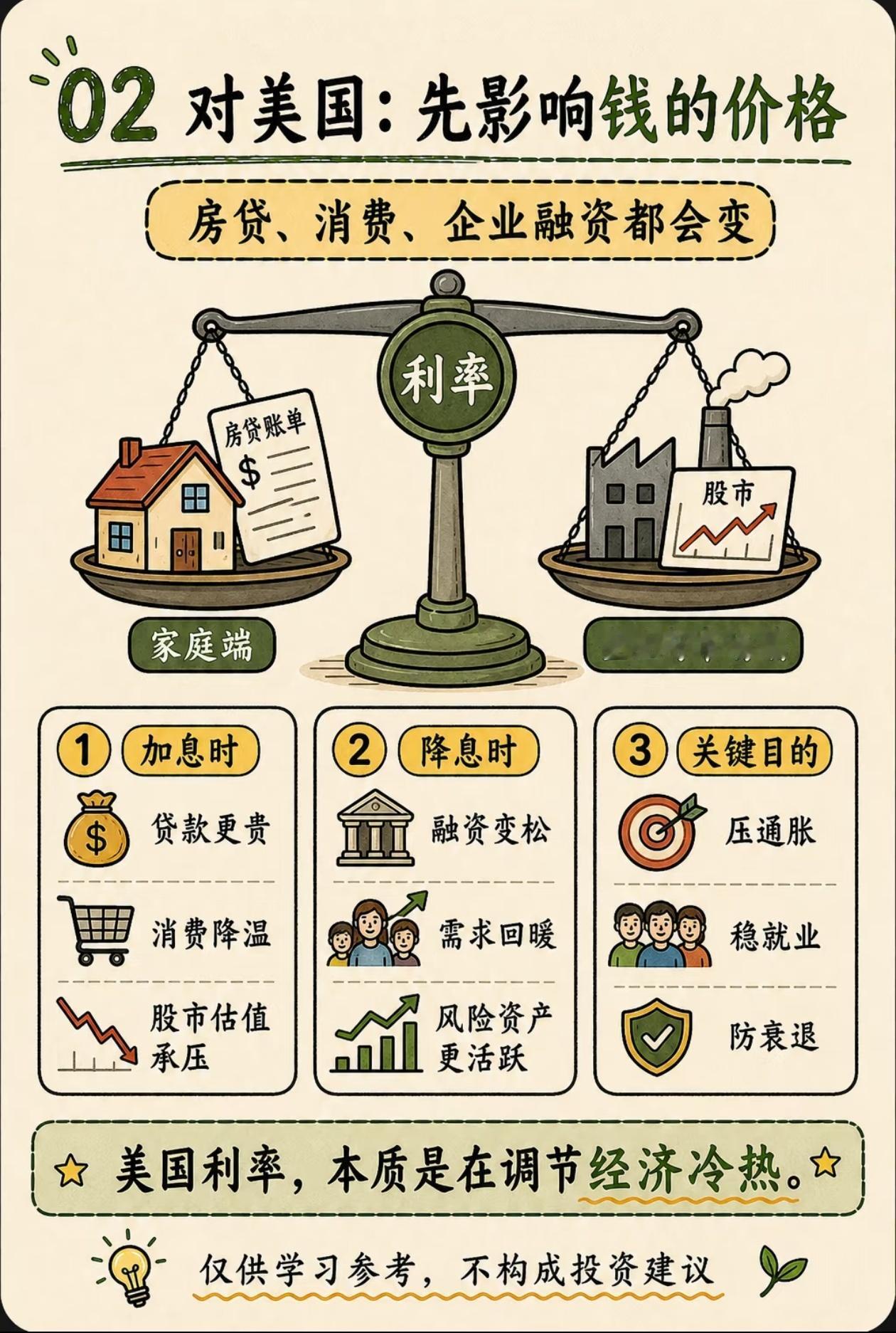 长期美元走弱，黄金大趋势向上，但途中会有大幅回调
 
核心逻辑：
 
1. 黄金