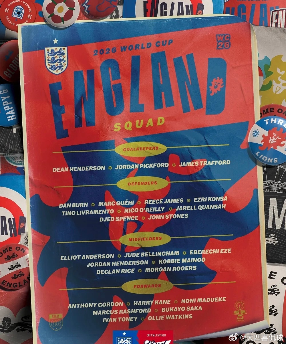 英格兰队世界杯名单：凯恩、贝林领衔，帕尔默、福登、马奎尔落选5月22日讯 今日，