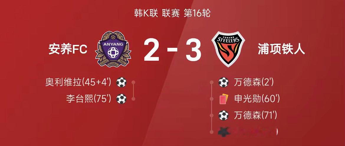 26赛季韩K联联赛第16轮，浦项铁人3-2战胜安养FC。全场比赛，万德森上演梅开