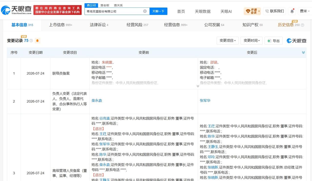 张军华任青岛双星董事长
青岛双星换帅完成工商变更
天眼查App显示，近日，青岛双
