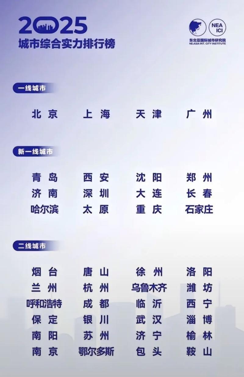 这个排名是不是太太太太太草率了？东北亚国际城市研究院这份排名，简直是闹着玩。深圳