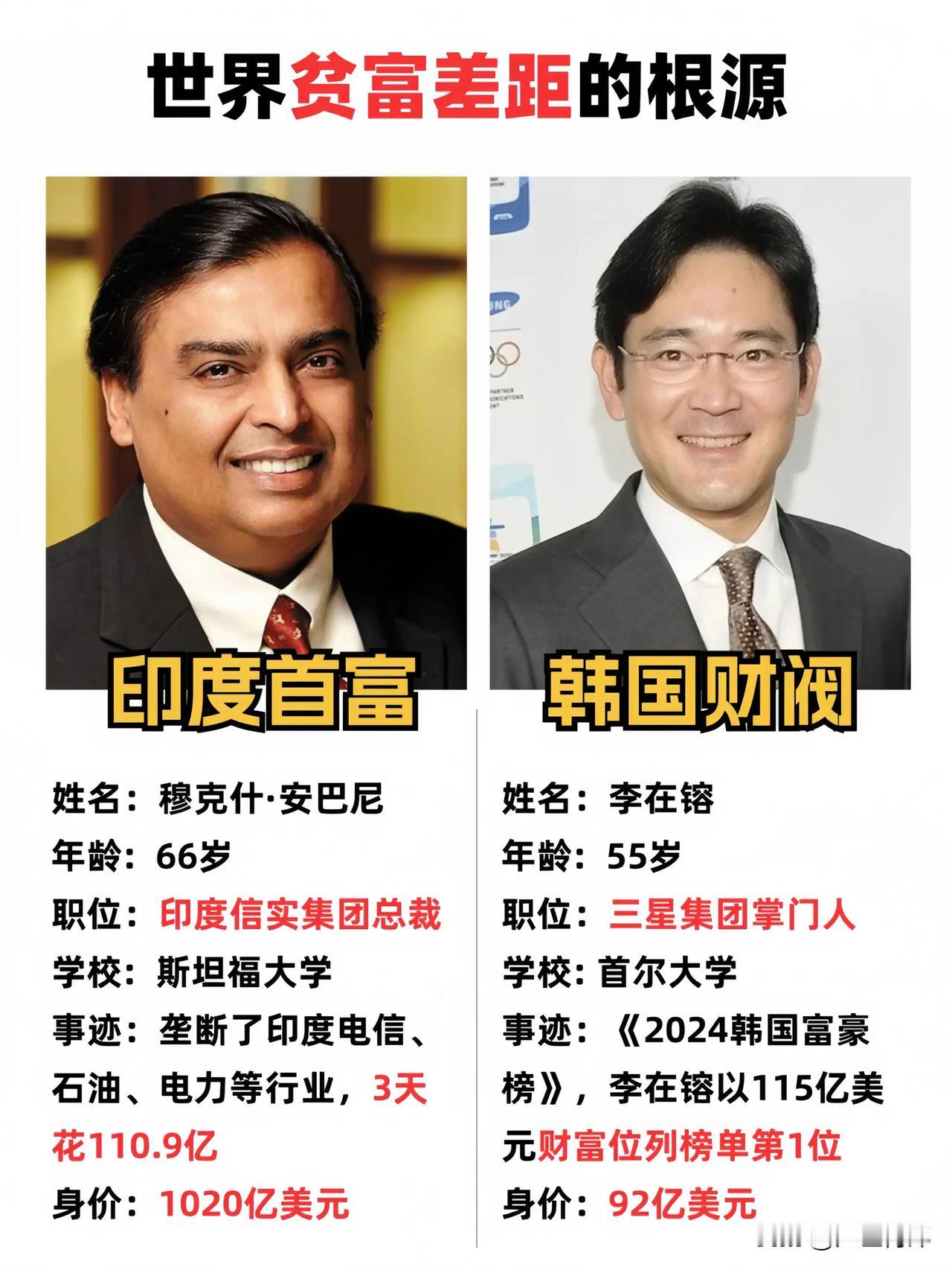 印度人人说英语，怎么那么穷？菲佣英语那么好，怎么菲律宾那么弱？

穷这口锅能甩给