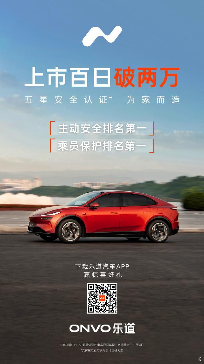 乐道L60上市百日交付破2万 ，太原好像卖的很好，路上见到好几辆了 