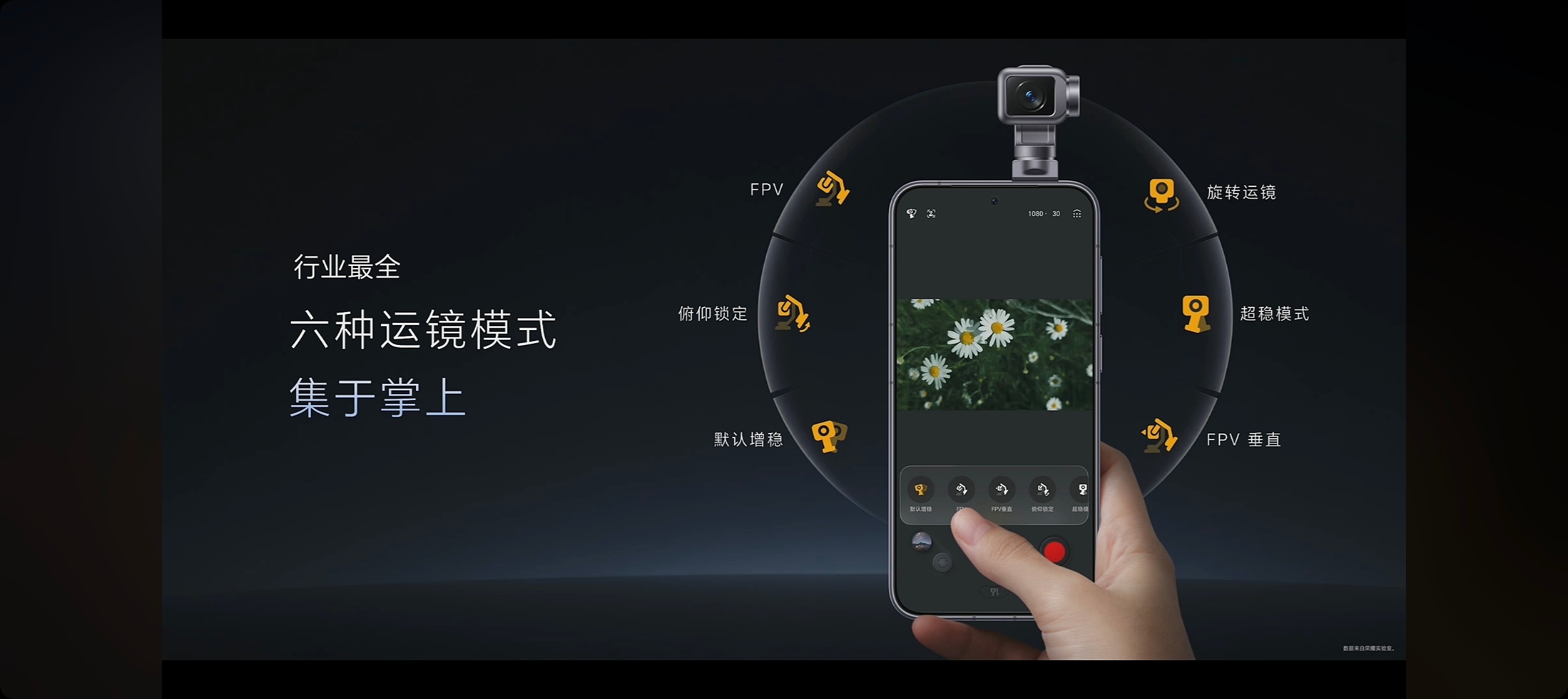 荣耀影像技术发布会 荣耀Robot Phone来了！自带钛合金灵巧云台，重量仅2