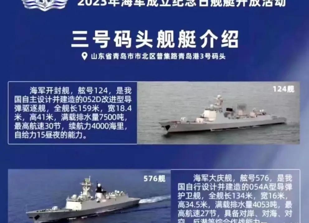 官方披露052DL数据，排水量快要接近8000吨。满载排水量达到了7500吨，配