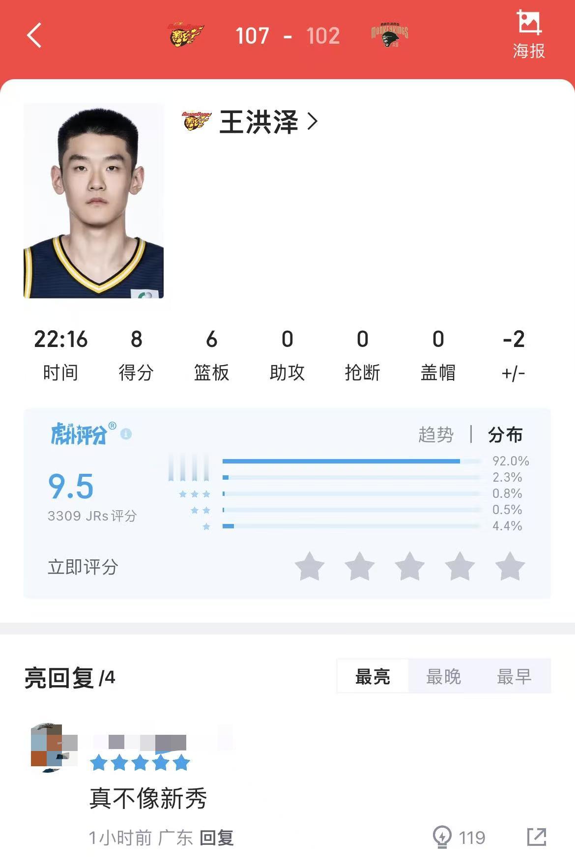 王洪泽真的可以竞争一下CBA新赛季的最佳新锐球员，职业生涯首战就有22分钟的上场