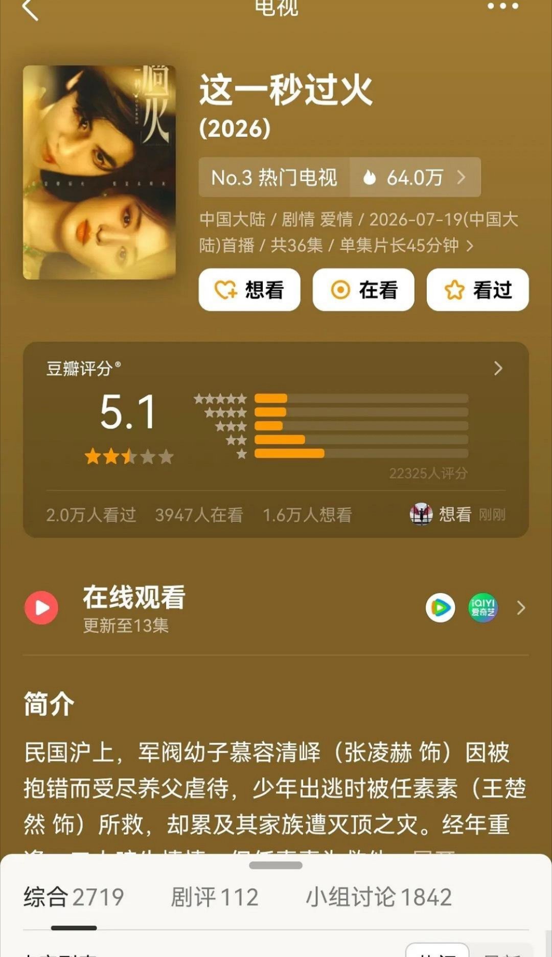 恭喜张凌赫喜提现偶烂剧了